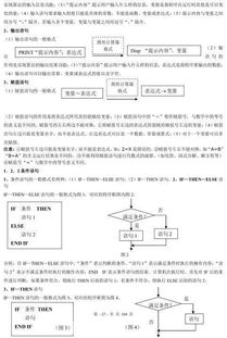 高中數(shù)學(xué)序列基礎(chǔ)知識