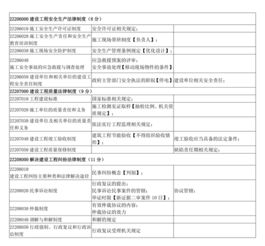二建法規(guī)第一章基礎(chǔ)知識