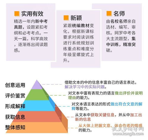 納米物理與化學(xué)基礎(chǔ)知識