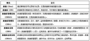 幼師專業(yè)基礎(chǔ)知識考點(diǎn)