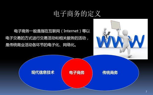 電子商務(wù)基礎(chǔ)知識培訓(xùn)課件ppt模板,財務(wù)基礎(chǔ)知識培訓(xùn)課件,電氣基礎(chǔ)知識培訓(xùn)課件