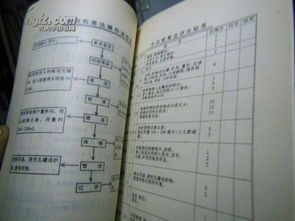 護理基礎知識1000題考試題