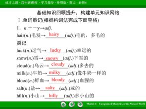 word文檔的基礎(chǔ)知識(shí)教學(xué),word文檔基礎(chǔ)知識(shí),期貨基礎(chǔ)知識(shí)教學(xué)