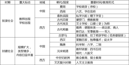 科目一基礎(chǔ)理論考試知識(shí)庫題