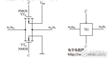 數(shù)電模電基礎(chǔ)知識總結(jié),數(shù)電模電基礎(chǔ)知識試題及答案,模電數(shù)電基礎(chǔ)知識面試