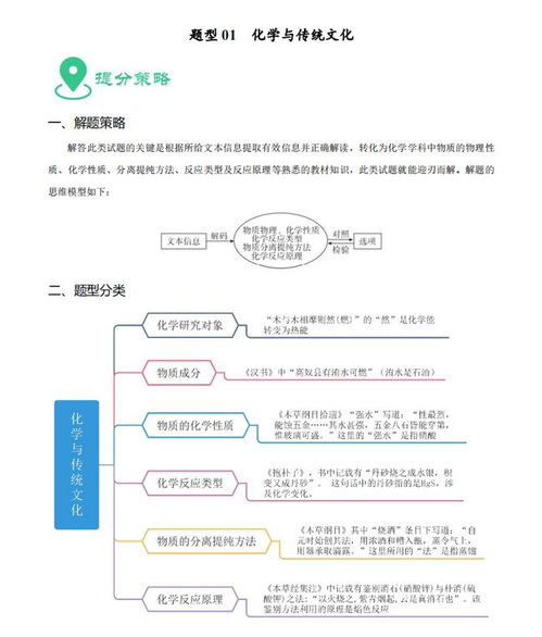 歸納,基礎知識,重點,化學