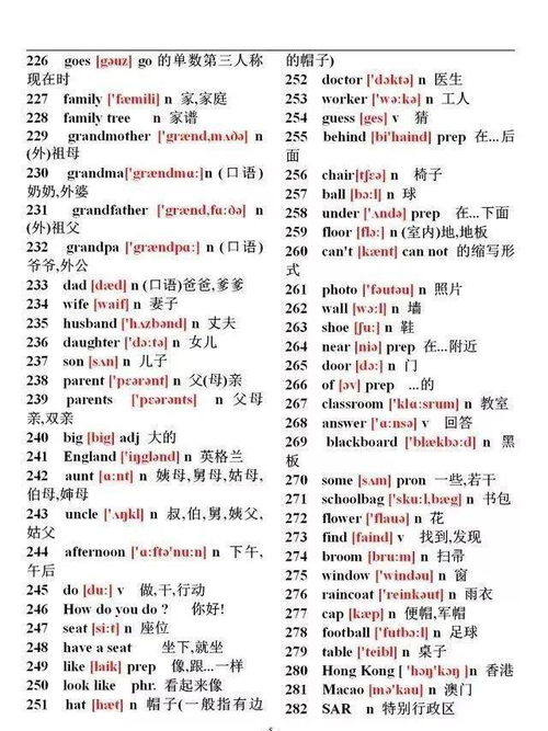 基礎(chǔ)知識的英文單詞