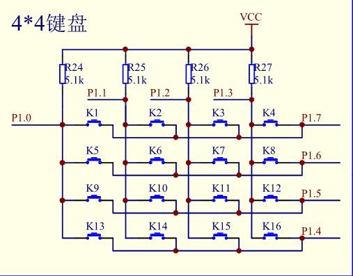 矩陣,基礎(chǔ)知識(shí),掃描,鍵盤