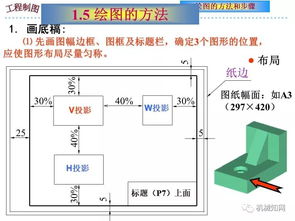 百度機械制圖基礎(chǔ)知識