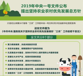 一夯實(shí)農(nóng)業(yè)基礎(chǔ)知識