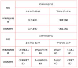 醫(yī)學檢驗免疫基礎知識點
