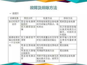 什么是組織運行的基礎知識