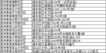 一二級學(xué)生的基礎知識