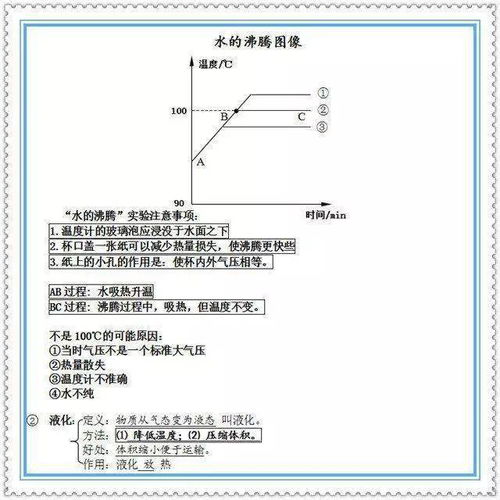 八上物理物態(tài)變化基礎知識點