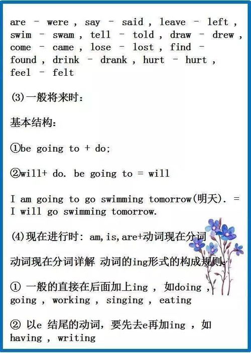 小學(xué)英語(yǔ)一至六年級基礎知識總結,小學(xué)英語(yǔ)教育理論基礎知識,小學(xué)英語(yǔ)基礎知識總結