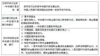 經(jīng)濟(jì)基礎(chǔ)專(zhuān)業(yè)知識(shí)與實(shí)務(wù),經(jīng)濟(jì)基礎(chǔ)和上層建筑的知識(shí),工程經(jīng)濟(jì)基礎(chǔ)的教課內(nèi)容