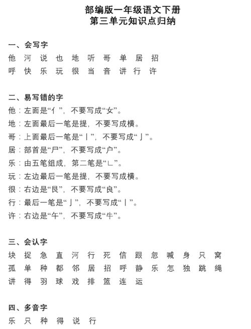 小學(xué)一級(jí)語文最基礎(chǔ)知識(shí)