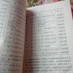 語文基礎(chǔ)知識(shí)梳理測試卷,中職升學(xué)基礎(chǔ)知識(shí)梳理語文答案,漢字的基礎(chǔ)知識(shí)
