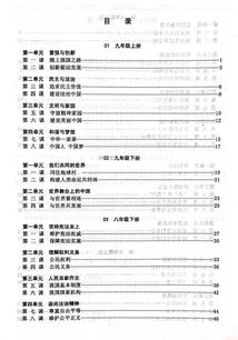 2019基礎政治知識