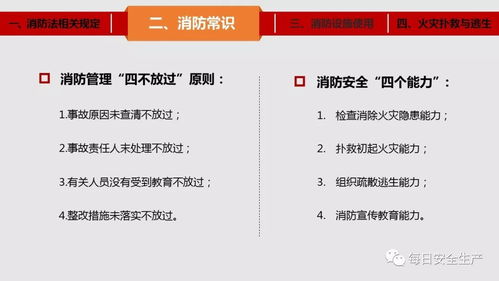 煤炭企業(yè)消防相關(guān)基礎(chǔ)知識