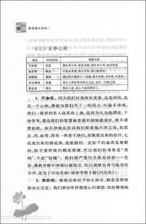 佛教,基礎(chǔ)知識,考核