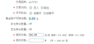 美黃金08入門基礎知識