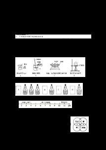 高中通用技術(shù)基礎(chǔ)知識(shí)測試,音樂鑒賞基礎(chǔ)知識(shí),音樂鑒賞課的基礎(chǔ)知識(shí)