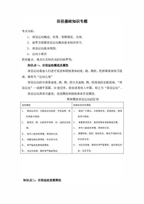 田徑基礎(chǔ)知識(shí)怎么加上
