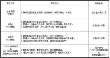 日語入門基礎(chǔ)知識,日語基礎(chǔ)知識綜合訓(xùn)練1,日語基礎(chǔ)知識綜合訓(xùn)練5