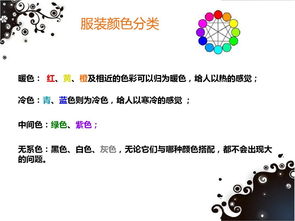 色彩基礎(chǔ)知識(shí)教案ppt,服裝色彩基礎(chǔ)知識(shí)教案,美術(shù)色彩基礎(chǔ)知識(shí)