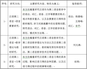 中國語言文化基礎(chǔ)知識綜合測試