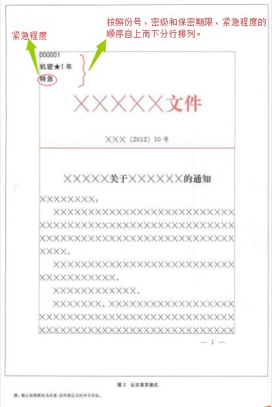公文基礎(chǔ)知識(shí)辨析題及答案