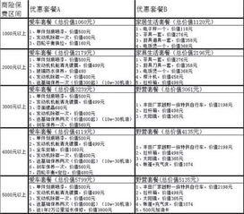 車險,知識問答,基礎(chǔ),單選題