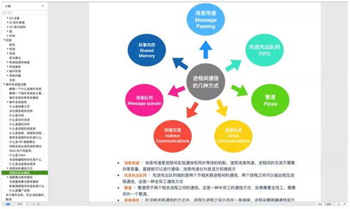 快捷,操作,計算機基礎(chǔ)知識