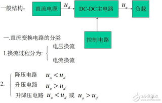 電源側(cè)基礎(chǔ)知識(shí)