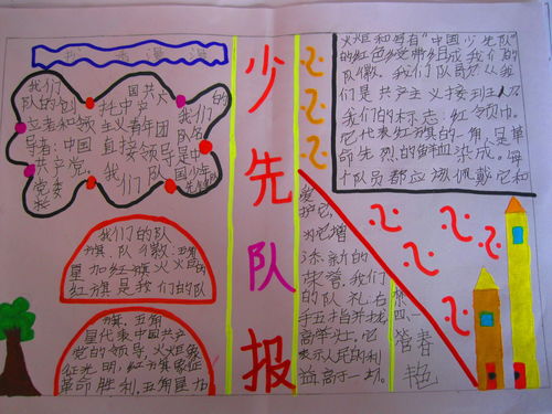 基礎(chǔ)知識鞏固手抄報