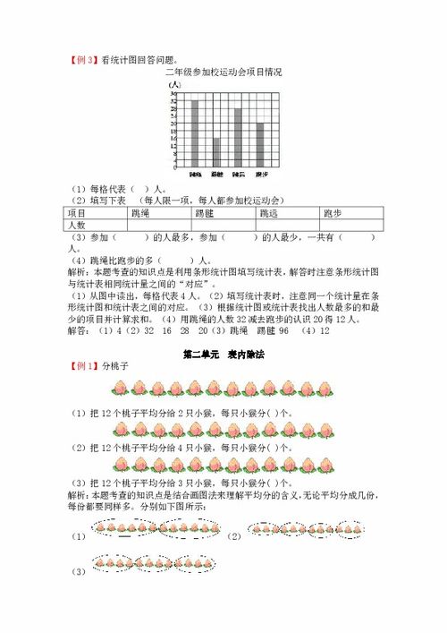 小學(xué)二級(jí)數(shù)學(xué)下冊(cè)基礎(chǔ)知識(shí)