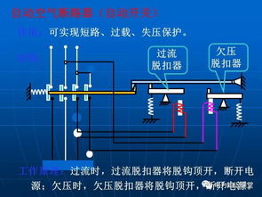 二次回路基礎(chǔ)知識(shí)講解