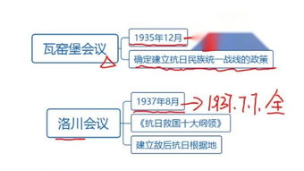 綜合基礎(chǔ)知識(shí)百度