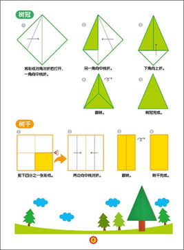 幼兒基礎知識和專業(yè)基礎知識,幼兒營養(yǎng)學的基礎知識,幼兒舞蹈基礎知識