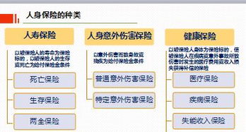 保險(xiǎn)基礎(chǔ)知識(shí)第七章