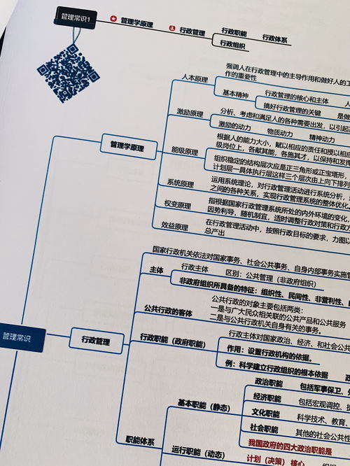 公共基礎(chǔ)知識(shí)有圖形判斷