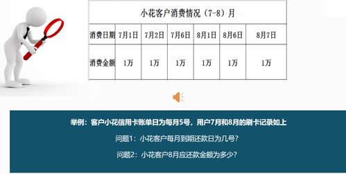 信用卡基礎(chǔ)知識測試