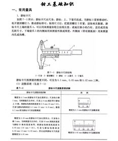 鉗工工貝類(lèi)基礎知識