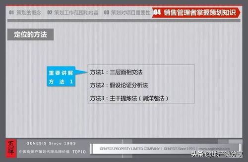 基礎(chǔ)知識(shí),商業(yè)計(jì)劃書,答案
