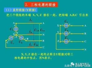 臨時用電初級電工基礎知識