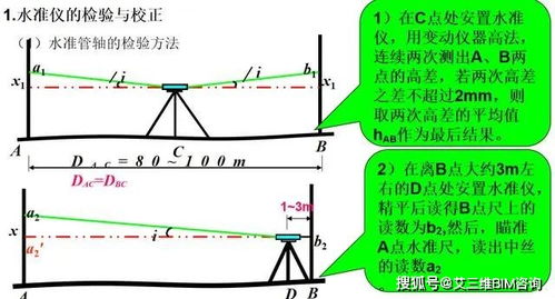 rtk測(cè)量基礎(chǔ)知識(shí)