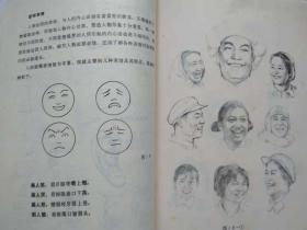 繪畫基礎(chǔ)知識入門難點