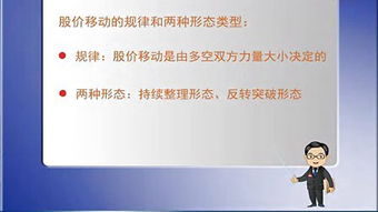 金融基礎(chǔ)知識(shí)指數(shù)衍生