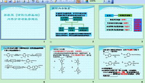 化學基礎知識入門,中職化學基礎知識,單招化學基礎知識